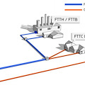 A Maiori fibra ottica per tutte le utenze col progetto “Open Fiber Cluster C&D”