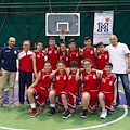 Basket Under 14, il G.S. Minori raggiunge le final-four