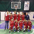 Basket Under 15: seconda sconfitta consecutiva per il G.S. Minori