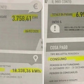 Caro bollette. Costo energia quasi raddoppiato negli ultimi due anni