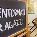 Covid: a scuola dopo quarantena senza tampone, multate famiglie 