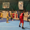 Il Basket GS Minori chiude la prima fase del campionato Under19 da capolista