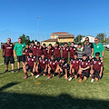 L'under 12 Vietri Raito parteciperà al Torneo internazionale "Mirabilandia cup"