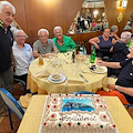 Morte dott. Amato, il cordoglio dell’Associazione pensionati “Orizzonti Sereni” di Amalfi 