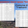 Tramonti, da stamattina parte la consegna dei buoni spesa 