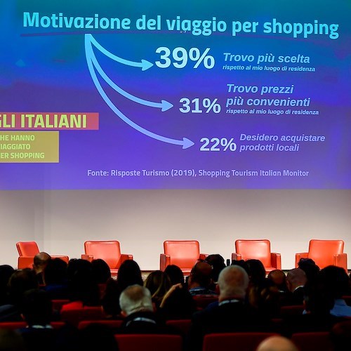 Shopping Tourism – il forum italiano: appuntamento a Roma venerdì 15 dicembre